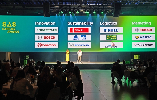 SAS Gala-Dinner 2025