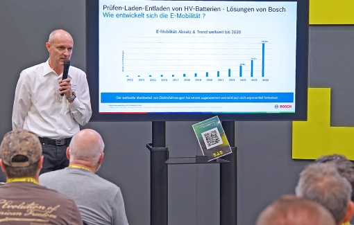 Prüfen-Laden-Entladen von HV-Batterien